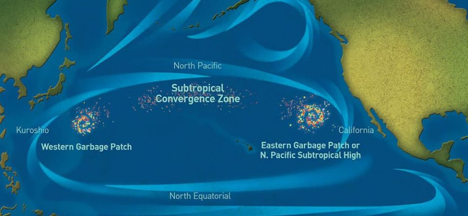 Image of the great pacific garbage patch